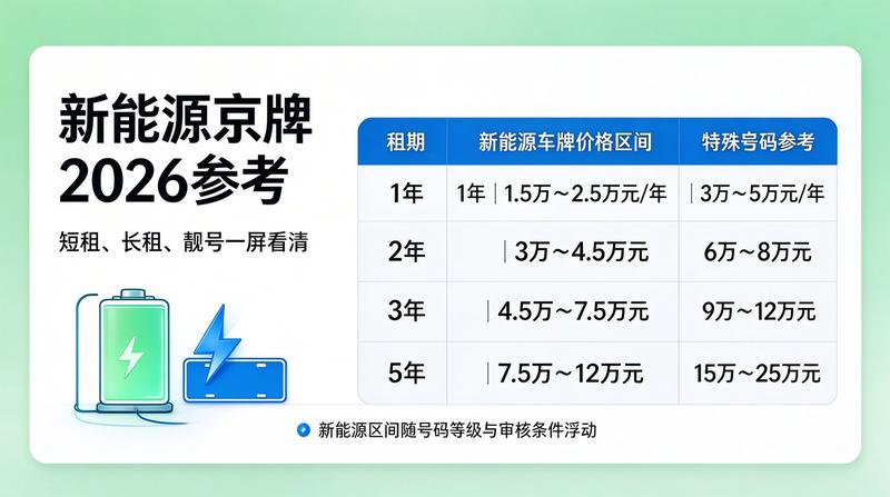 专业客服团队服务
